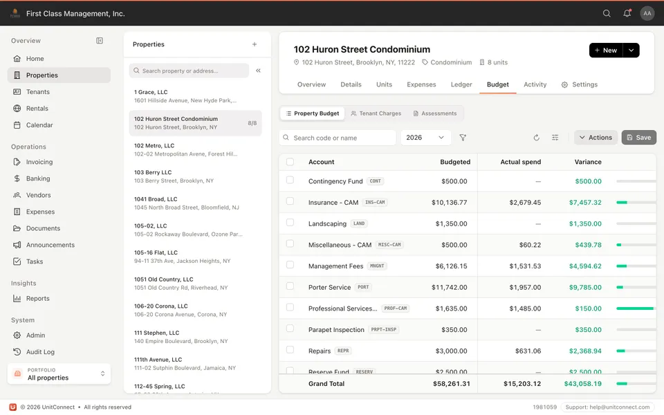 Property budget in UnitConnect